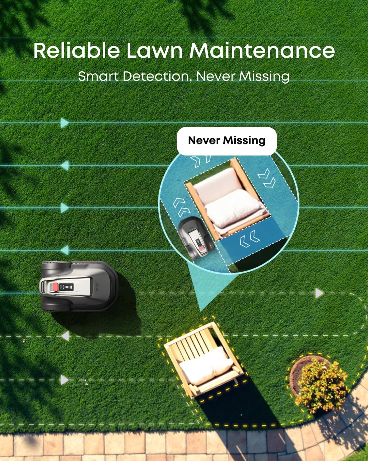 eufy E15 Robotic Lawn Mower
