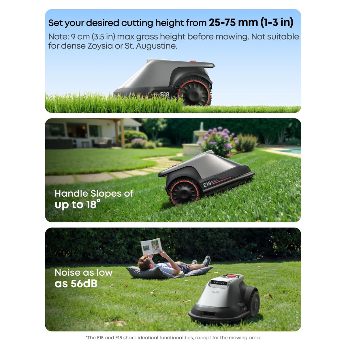 eufy E18 Robotic Lawn Mower