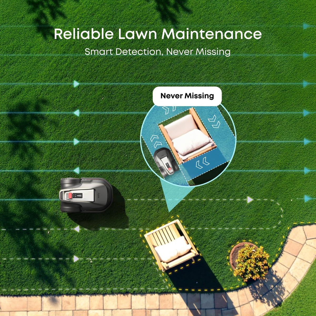 eufy E18 Robotic Lawn Mower