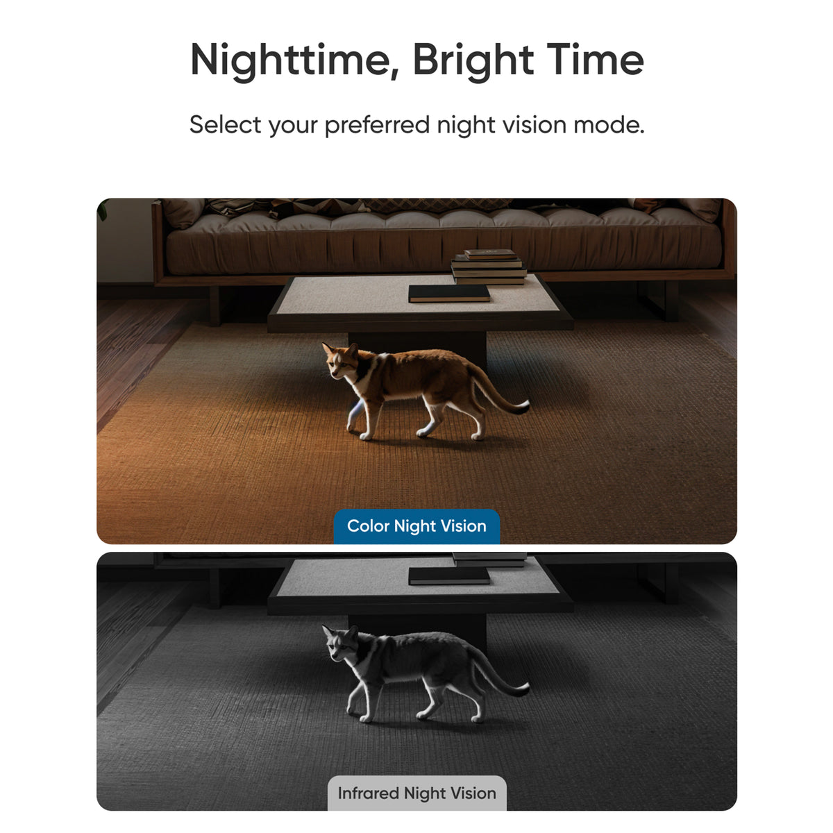 eufy IndoorCam E30 360° Security Camera 2-Cam Bundle