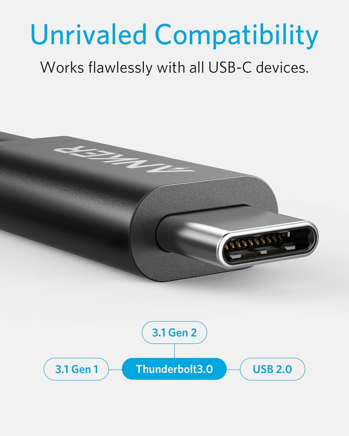Anker Thunderbolt 3.0 Cable  40Gbps Data Transfer USB C to USB C Cable  [Intel Certified]1.6/ 2.3 ft
