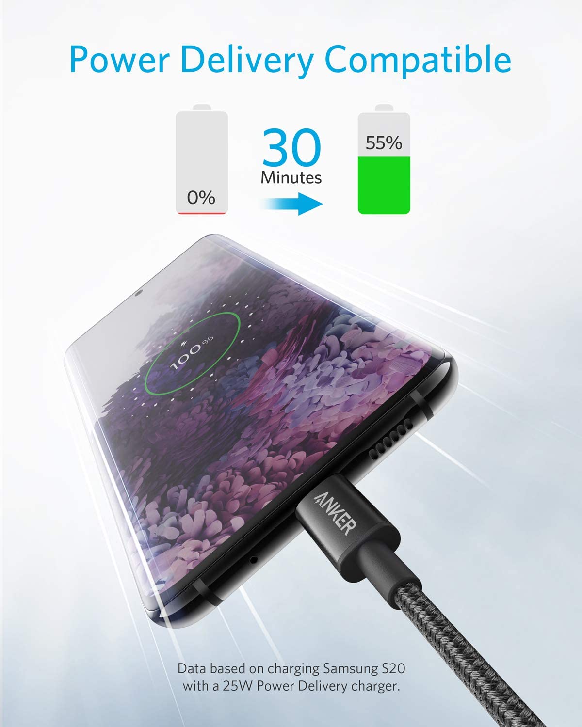 Anker 2 Pack New Nylon USB C to USB C Cable (3.3ft 60W), Black
