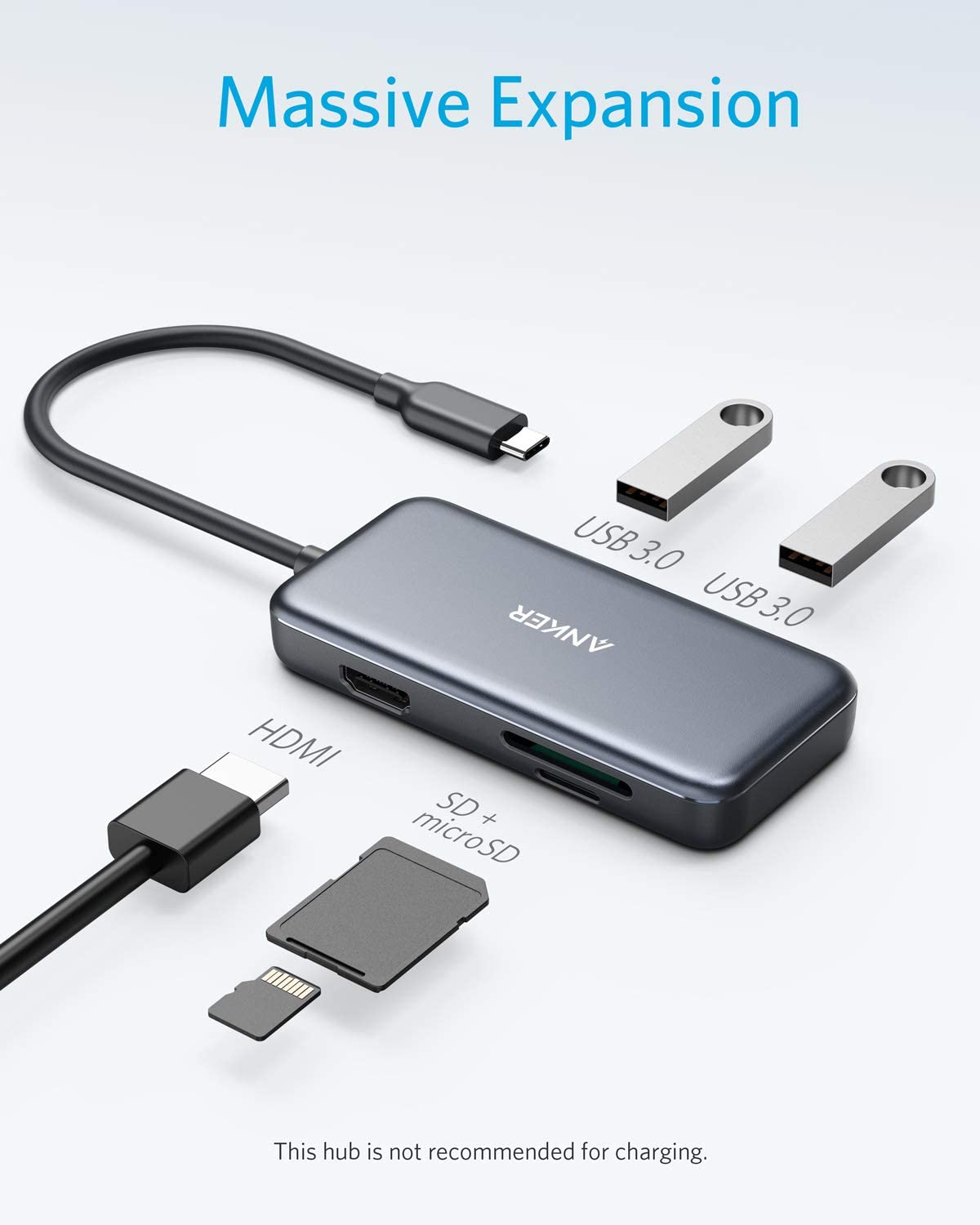 Anker 5-in-1 USB C Hub Adapter