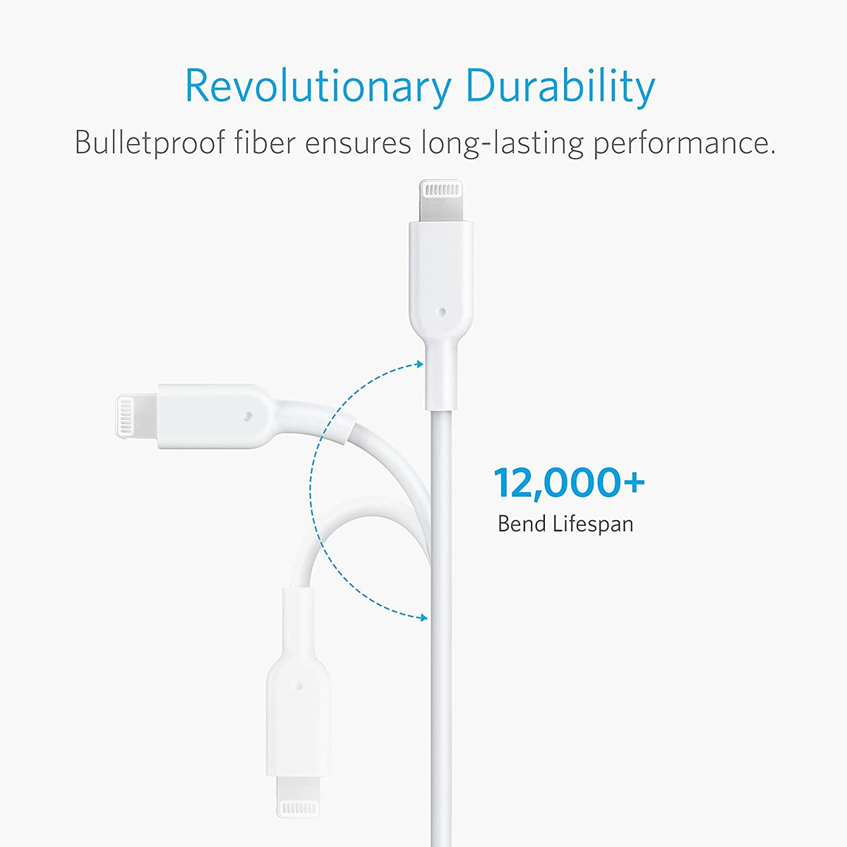Anker iPhone Charger Cable, Powerline II Lightning Cable (10ft), Durable Cable, MFi Certified
