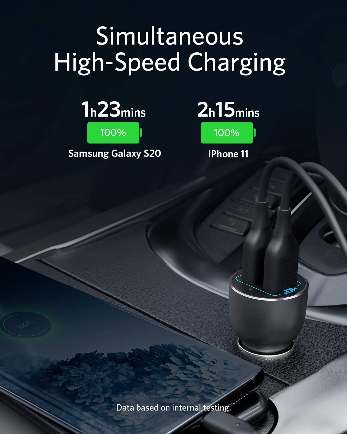 Anker Car Charger, 36W Metal Dual USB Car Charger Adapter, PowerDrive III 2-Port