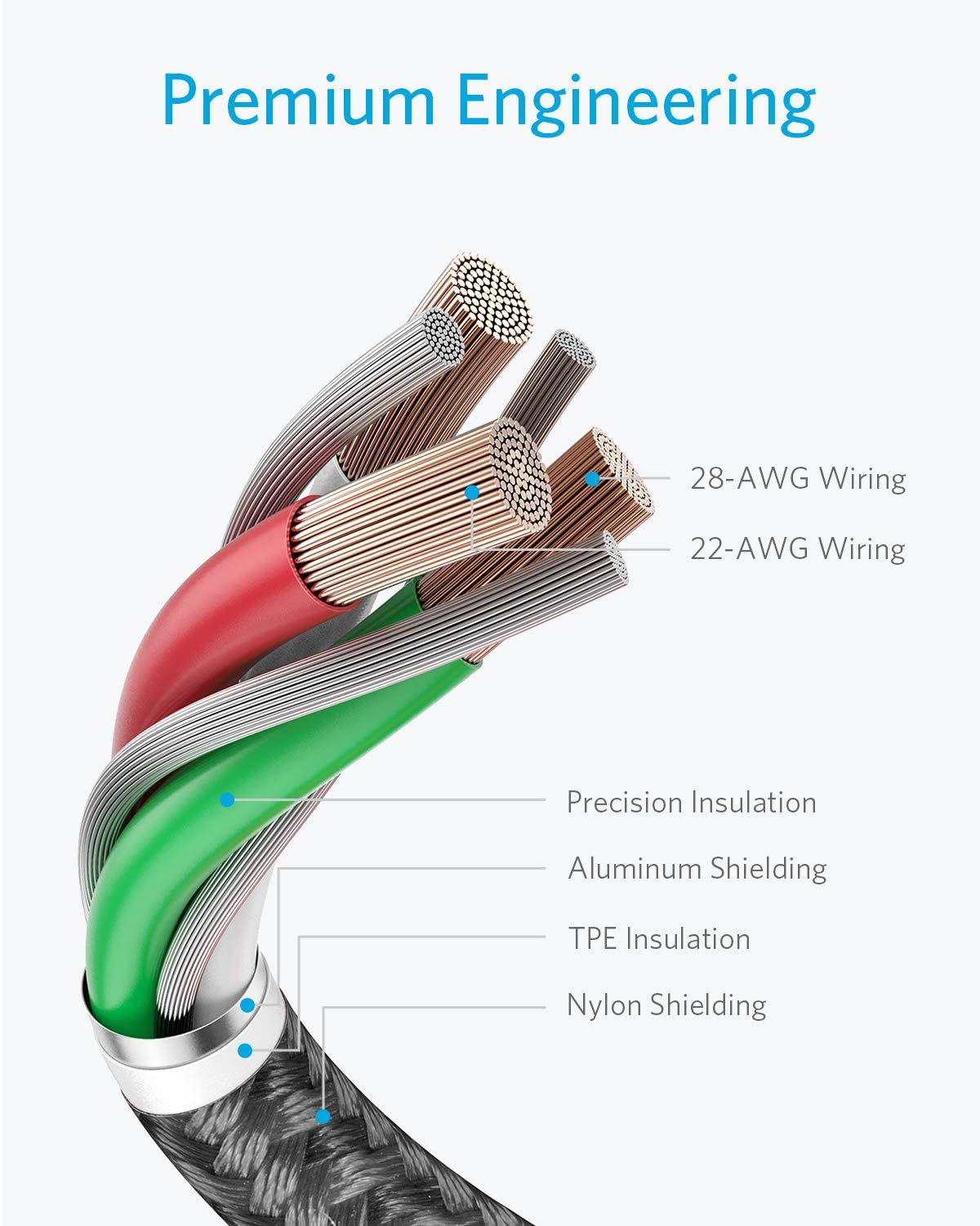 Anker 6ft Premium Nylon Lightning Cable [2-Pack] Black/Blue/Silver
