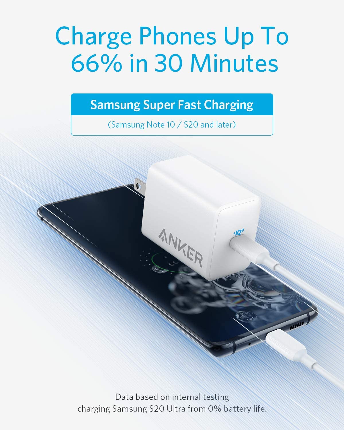 Anker USB C Charger, 65W PIQ 3.0 PPS Compact Fast Charger Adapter
