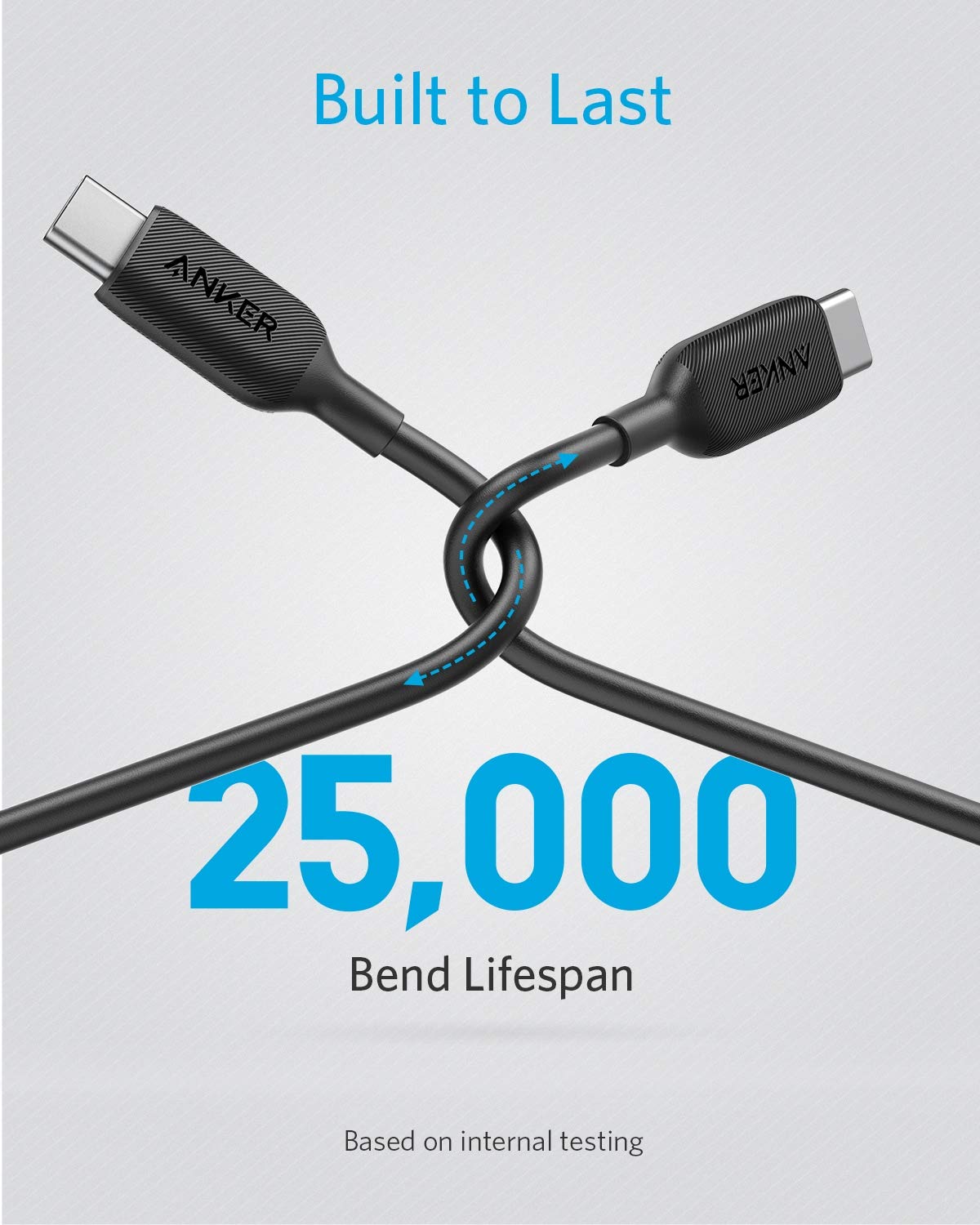 Anker Powerline III USB-C to USB-C Cable 2.0 (1ft/ 3ft/ 6ft/ 10ft)