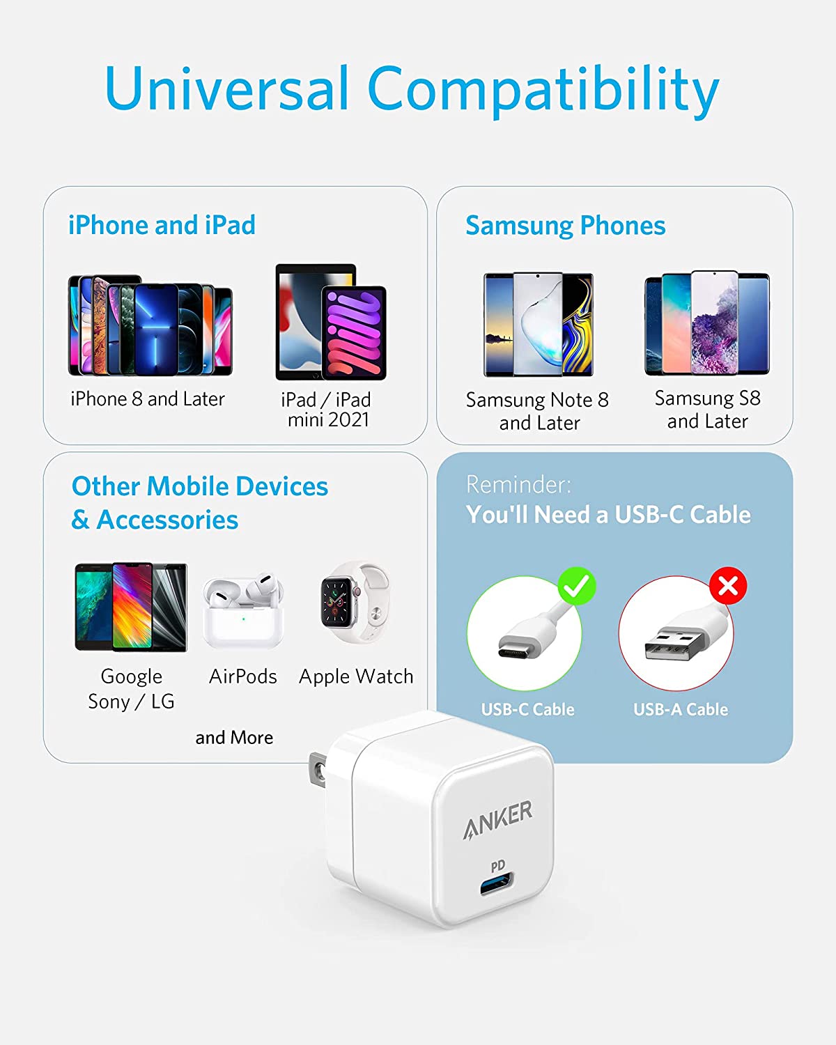Anker USB C Charger, 20W Fast Charger with Foldable Plug, PowerPort III 20W Cube Charger