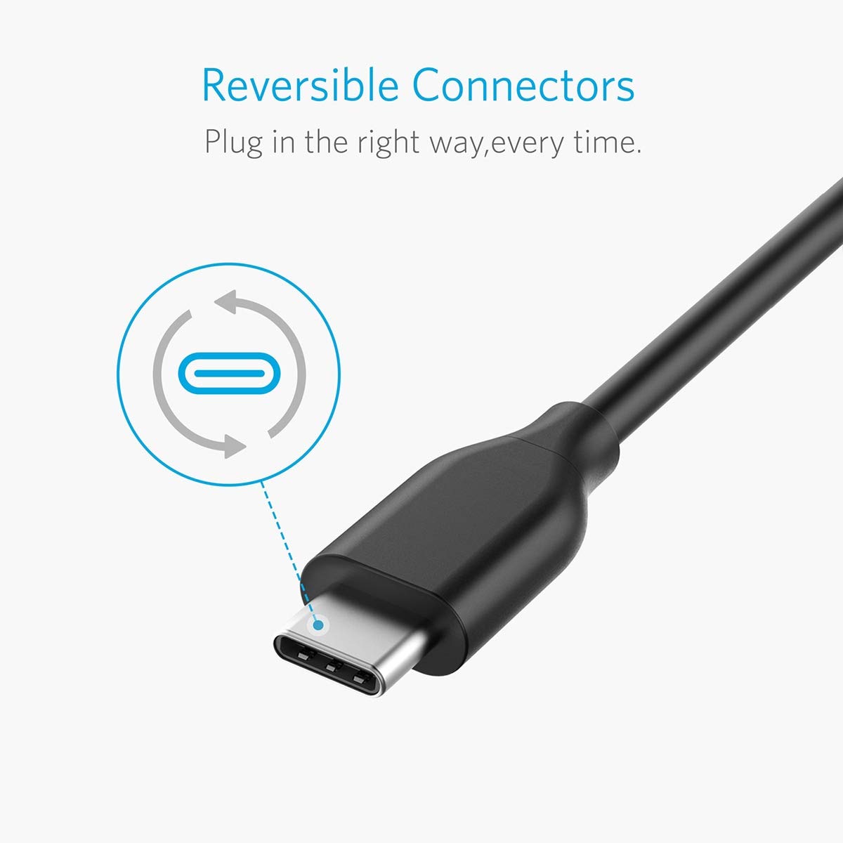 Anker USB C Cable, Powerline USB 3.0 to USB C Charger Cable (10ft)