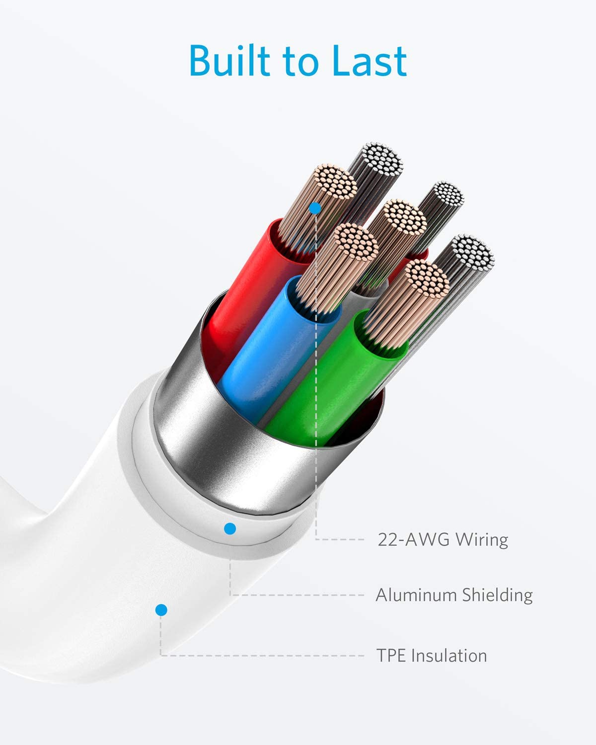 Anker USB C to Lightning Cable Powerline II [3ft, 2-Pack]